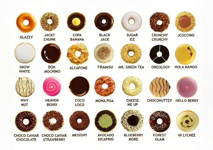 donat jco menu