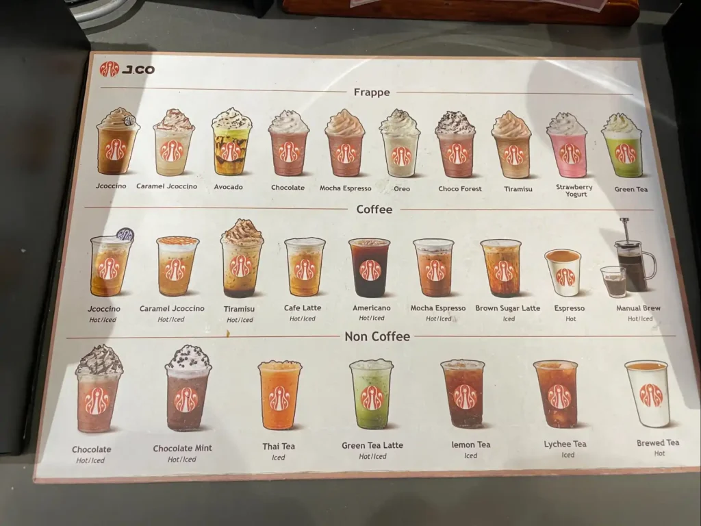 menu minuman jco