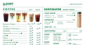 menu point coffe