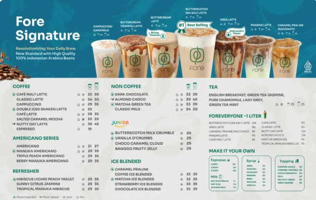 menu fore coffee