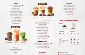 menu kopi kenangan